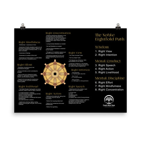 The Eightfold Path detailed photo paper poster (no frame) 18"x24"