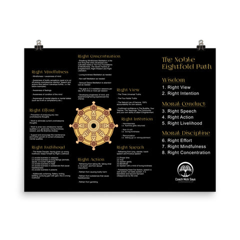 The Eightfold Path detailed photo paper poster (no frame) 18"x24"